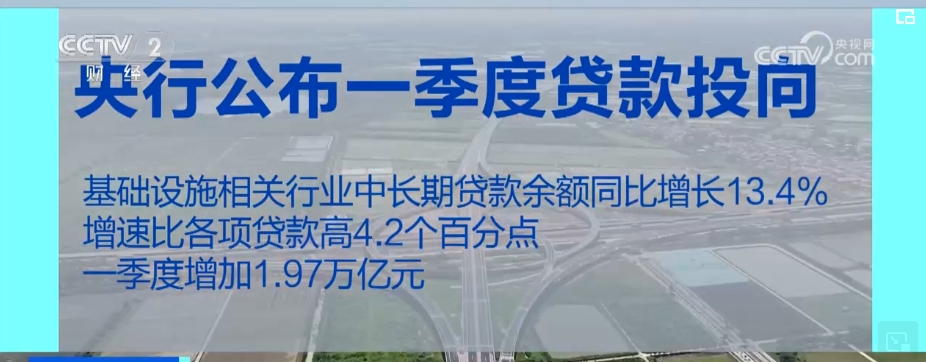 易游体育官网斗争缔造美妙将来 多组亮眼数据凸显中国经济主动身分增加乘势而上(图5)