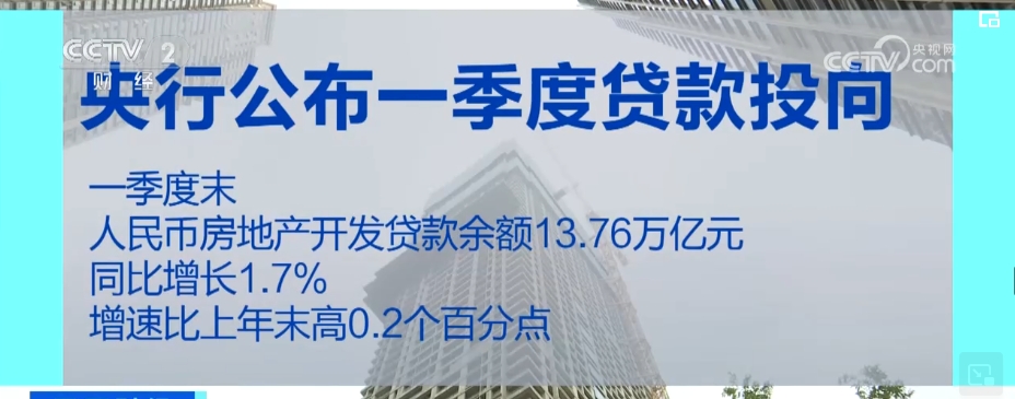 易游体育官网斗争缔造美妙将来 多组亮眼数据凸显中国经济主动身分增加乘势而上(图7)